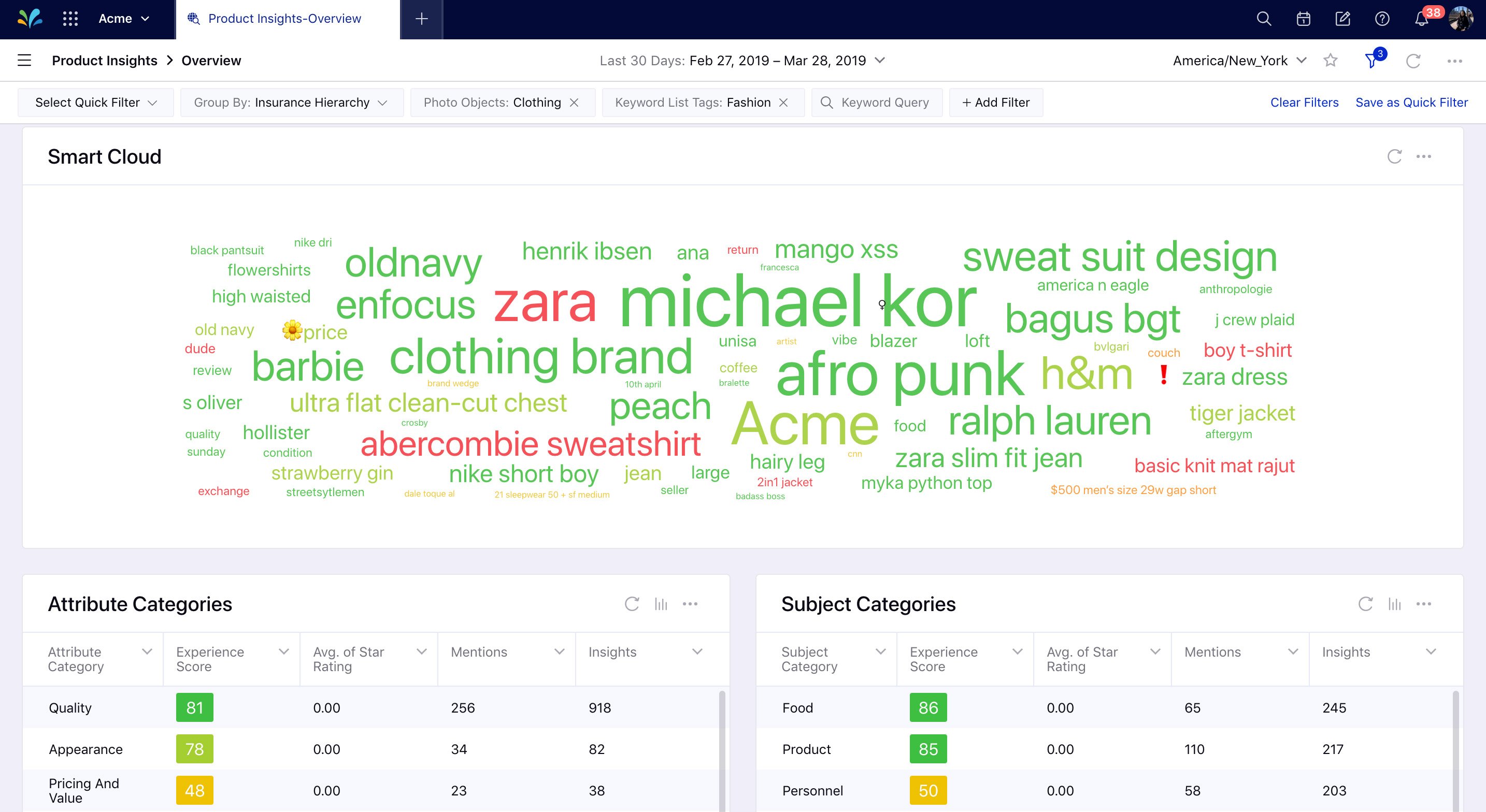 Sprinklr Review 2024 Features, Alternatives & Pricings